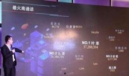 南通爆料今日头条,今日头条聚焦热点事件