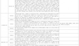 最新战队爆料消息视频大全